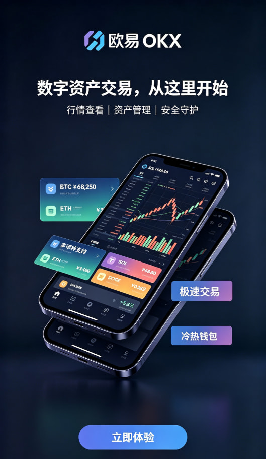 欧交易所APP官方下载原理配图